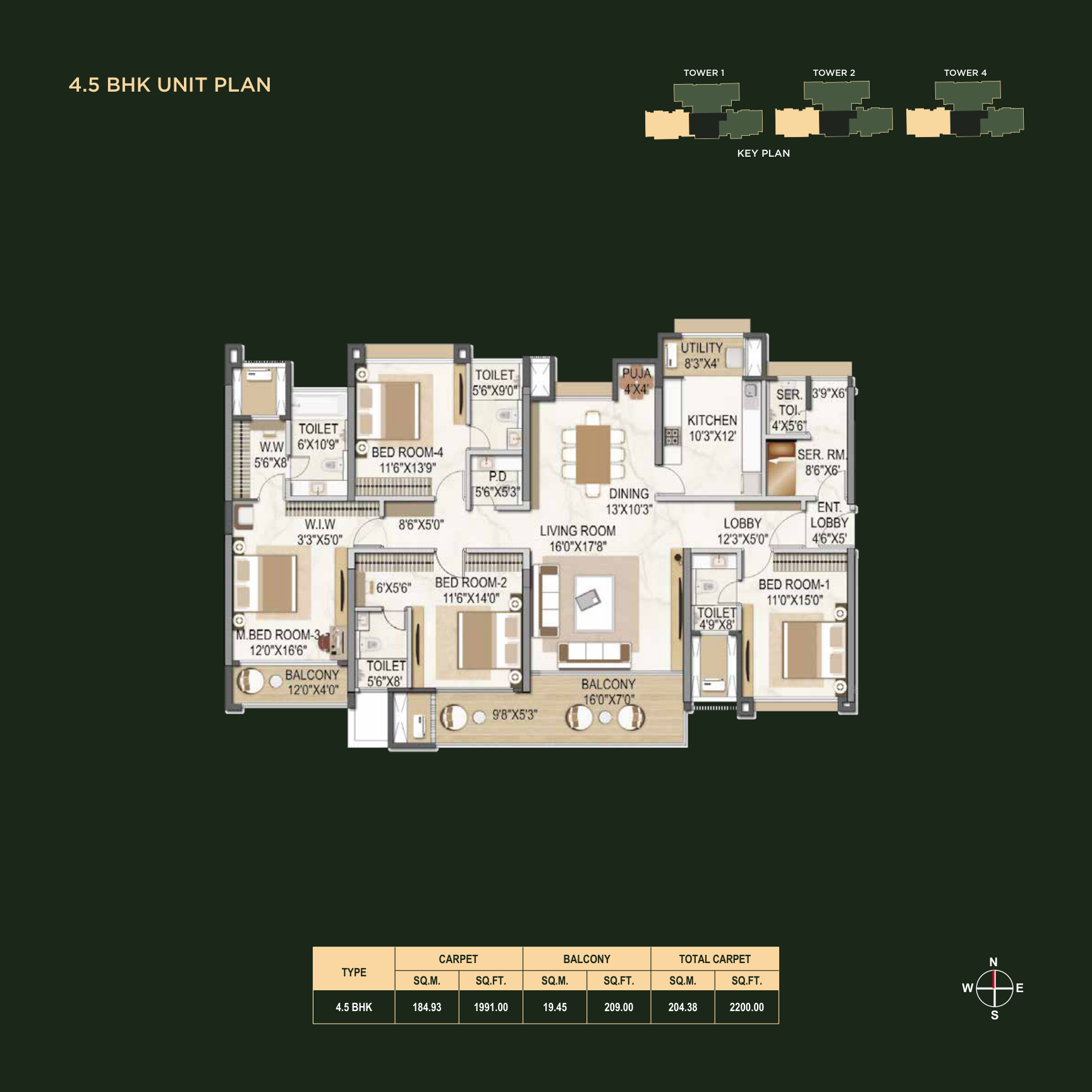 Official 4.5 BHK unit plan from Aleenta brochure